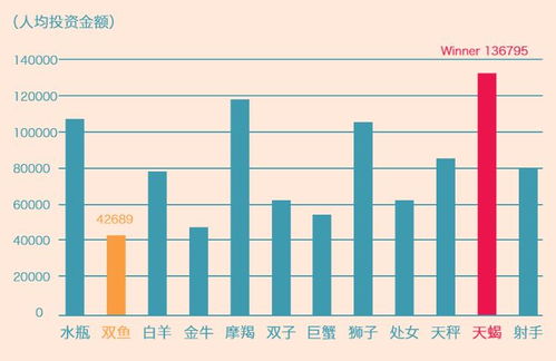 民生電商發布首份互聯網金融女性投資行為分析報告 聚焦非融資性擔保業務